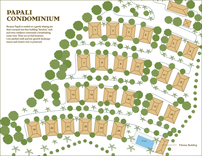 Papali Wailea, : Site Map