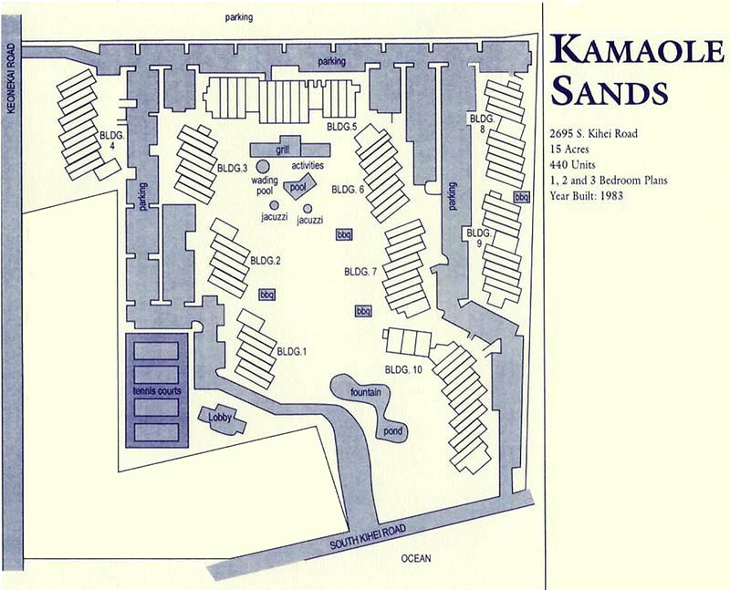 Kamaole Sands: Site Map